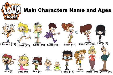 ages of the loud house